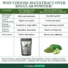 BITTERMELON EXTRACT