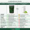 NEEM LEAF CAPSULES