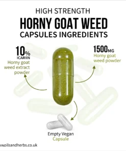 hgw capsule