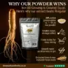 high strength ginseng