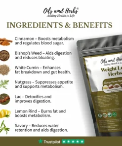 weightloss powder